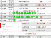 蜂鸟电竞:柏林联队长表现出色，球队士气高涨