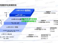 蜂鸟电竞:提升征信组织数据使用保障能力