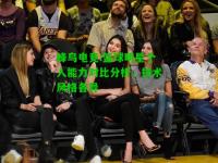 蜂鸟电竞:篮球明星个人能力对比分析，技术风格各异