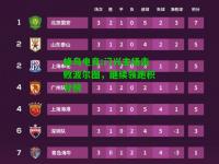 蜂鸟电竞:门兴主场击败波尔图，继续领跑积分榜